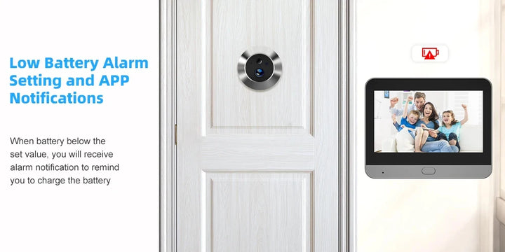 Tuya Smart 3MP 140° Wide View Angle Mini Digital Peephole Eye Viewer WiFi IR PIR Detection Doorbell Door Camera Alexa Google