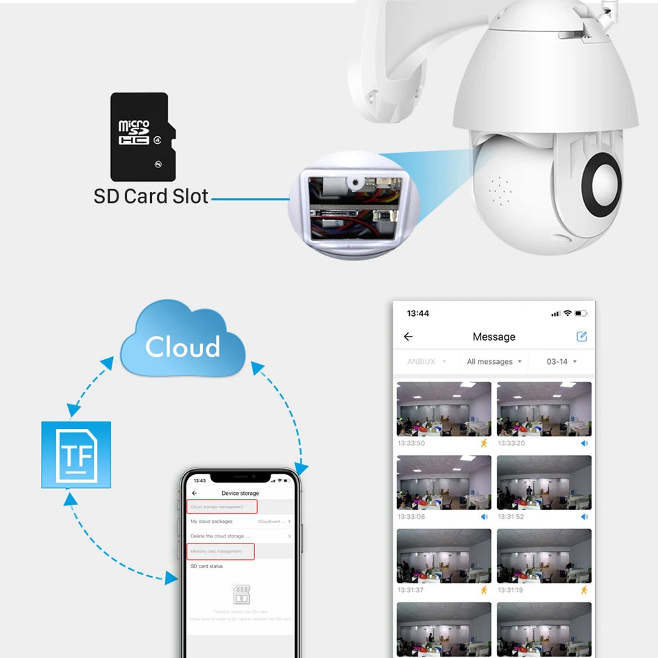 YCC365 Plus Wifi Camera Outdoor 1080P HD CCTV Security Camera PTZ 4x Zoom Waterproof Speed Dome Wireless Surveillance Camera