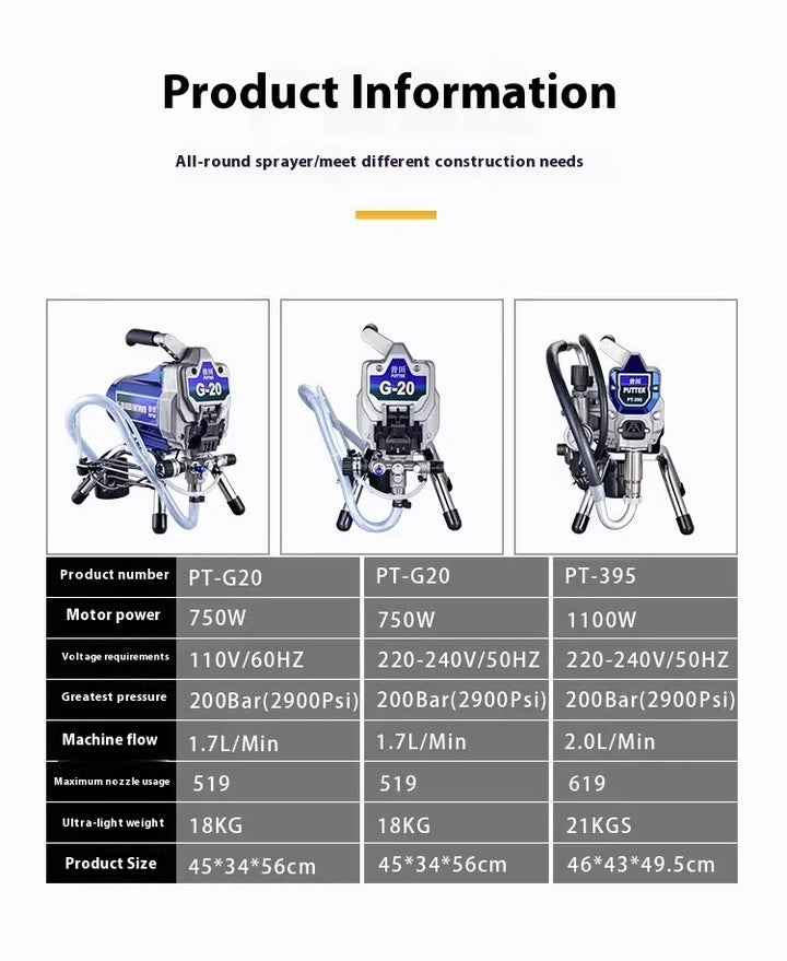 G-20 High Pressure Airless Spray Machine Paint Latex Paint 750W Profession Spray Gun Spray Tool Industrial Wall Painting Sprayer