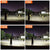 30W 50W 100W Street Light 150W LED Outdoor Lights for Garden Lights Road Lamp AC110V 220V 230V 240V COB Streetlight Lighting