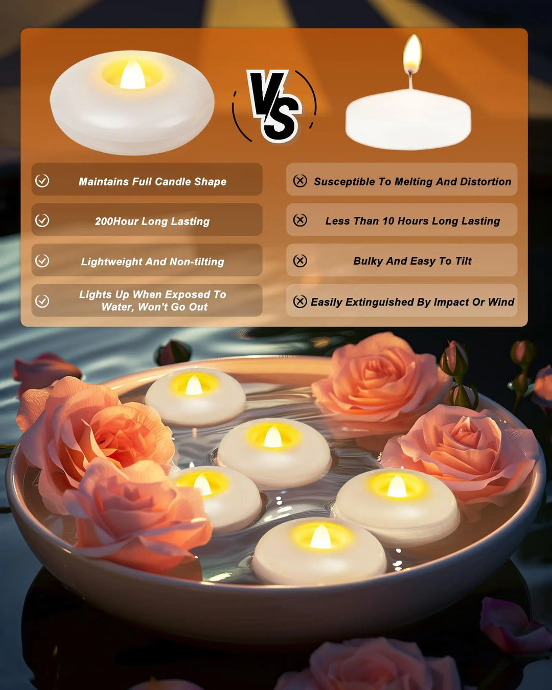 12-100PCS Flameless Floating Candles for Centerpieces Wedding LED Tealight 5.5/7.5CM Battery Operate Float Candle Pool Spa Decor