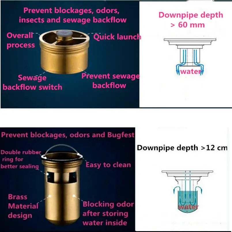 10*10cm Golden Floor Drain  Brass Prevention Odor Thickening Drain Shower Bathroom Drainage Balcony Washing Machine Floor Drain