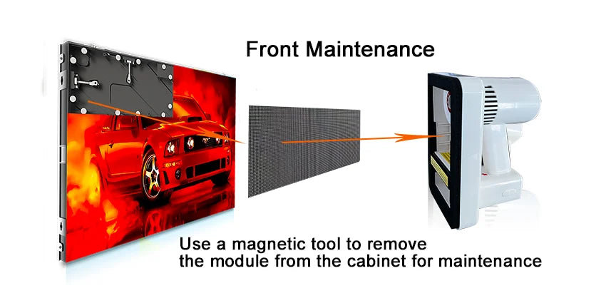 UHLED Led Display P0.9 P1.25 P1.875 P2 Publicidad Indoor Giant Screen Advertising Video Wall LED Display Panel Screen