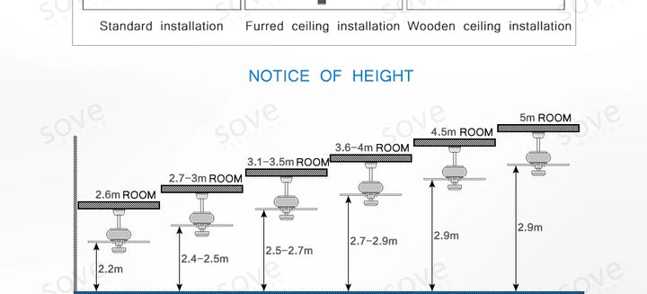 SOVE Low Floor Modern Ceiling Fans Without Light DC 30W Ceiling Fan With Remote Control Home Simple Ceiling Fan No Lights 220V