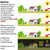 20/50/100 LED Solar Cute Bee Fairy String Lights Garden Fairy Lights 8 Mode Outdoor Lighting for Easter Christmas Wedding Decor