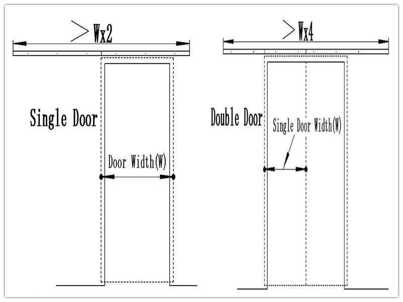 152CM/183CM/200CM Barn Door Hanging Rail For Europe Rustic Black Sliding Hardware Big-wheel Cabinet Door