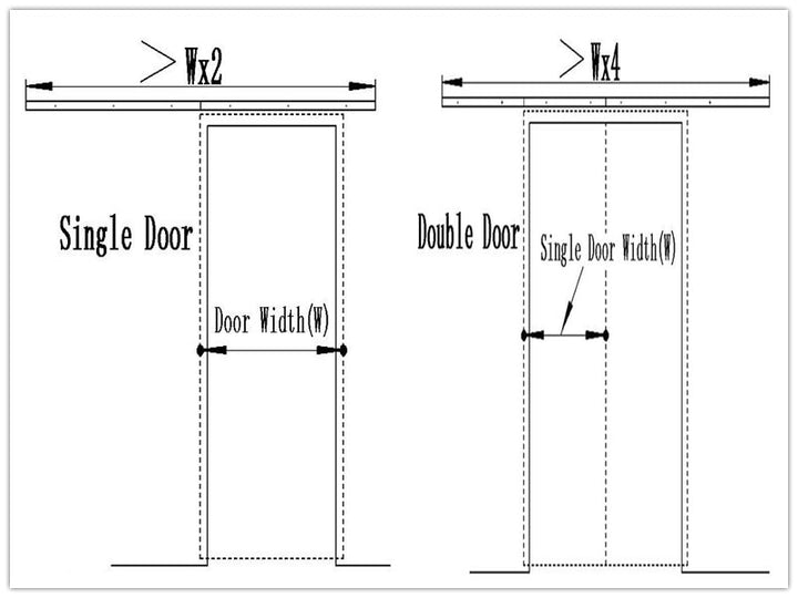 152CM/183CM/200CM Barn Door Hanging Rail For Europe Rustic Black Sliding Hardware Big-wheel Cabinet Door