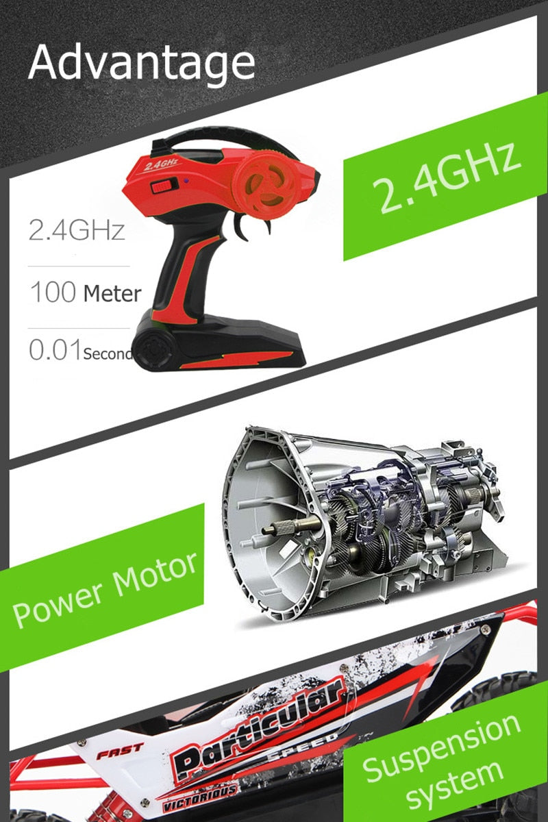 ZWN 1:12 / 1:16 / 1:20 4WD RC Car 2.4G Radio Control Car Off-Road Buggy