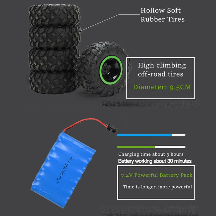 ZWN 1:12 / 1:16 / 1:20 4WD RC Car 2.4G Radio Control Car Off-Road Buggy