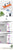 Chrome Bathroom Digital Display Shower Faucet Set Rainfall Shower LCD 2-way Mixer Tap Bathtub Shower System Bath Shower Mixer