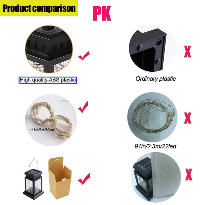 Solar LED Lights Outdoors Focus Floor Lanterns